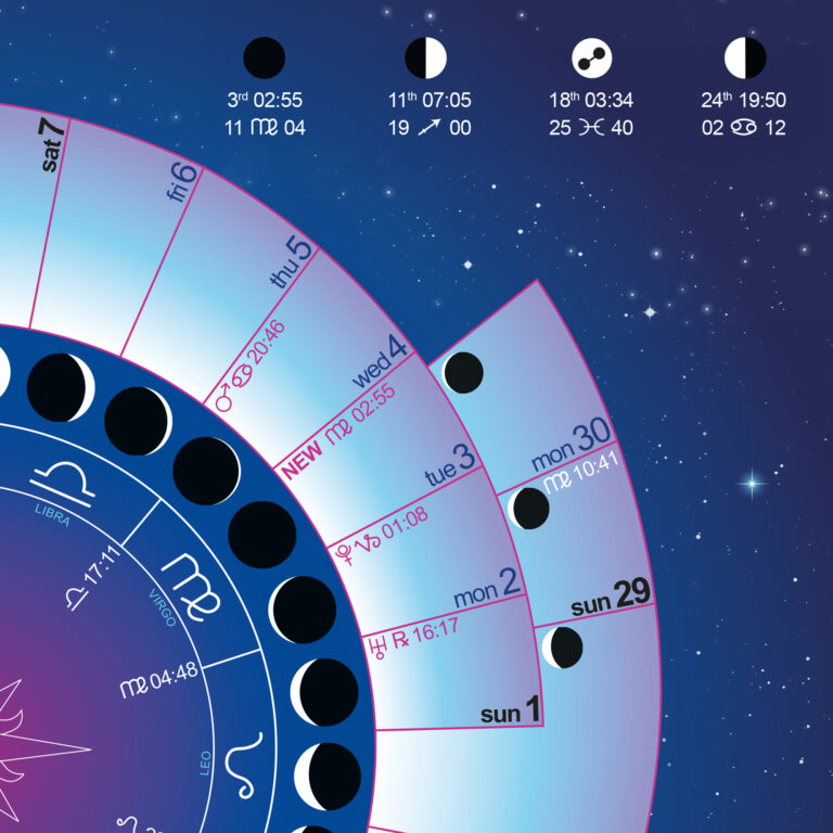 astro-moon-calendar-2024