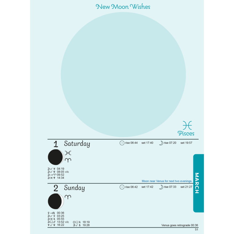 Moon Diary 2025, Lunar Diary 2025, Astrology Diary, Moon Phases