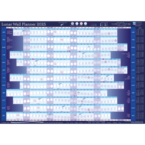 Lunar Wall Planner 2025