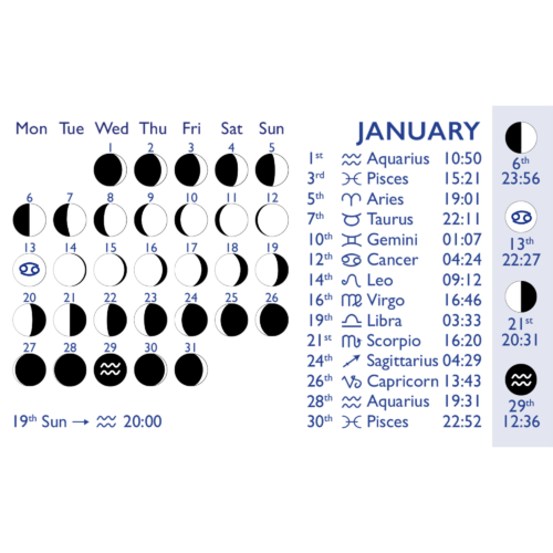 Mini Moon Calendar 2025